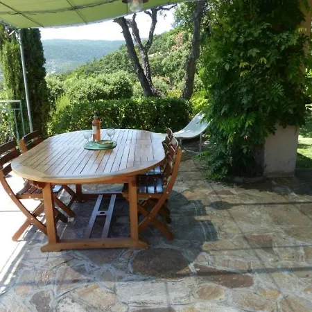 Sur Le Cap Negre Holiday home